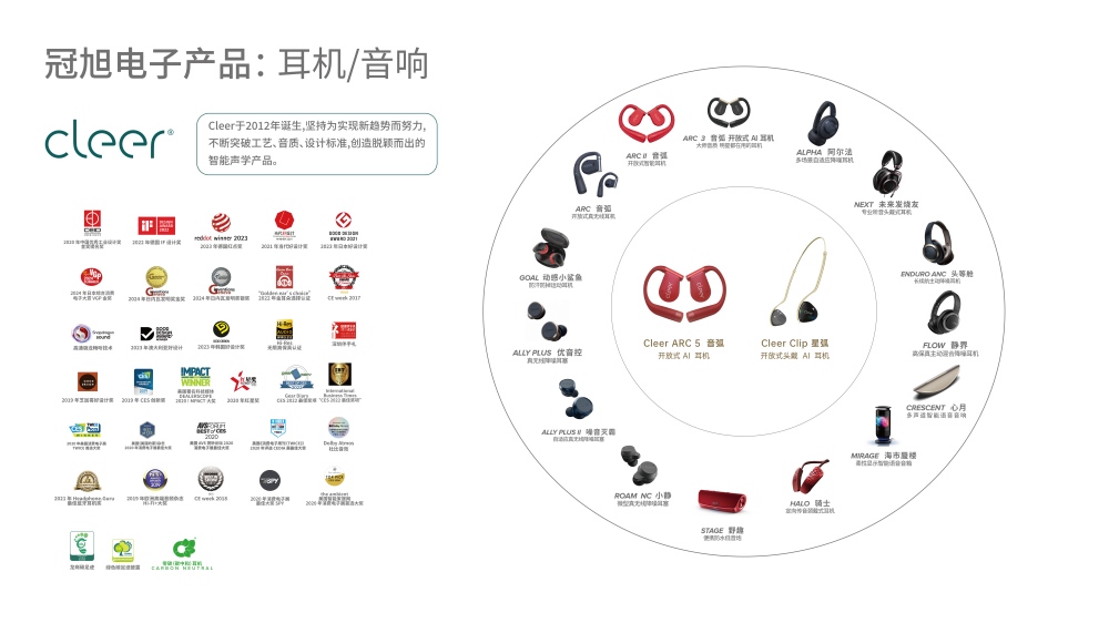 1762132483417307.jpg 1762132483417307.jpg